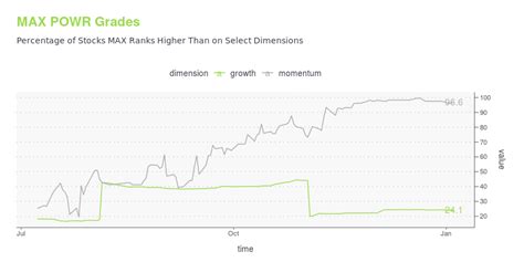 mfaix|mfaix stock price.